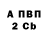Канабис планчик Brannon Meador